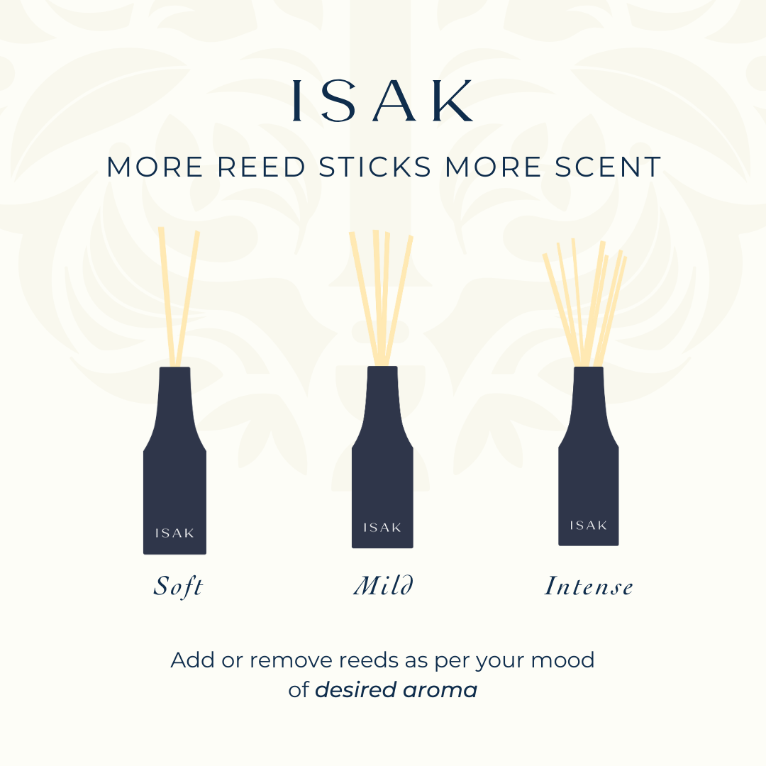 Moh-Ri-Ruh Reed Diffuser